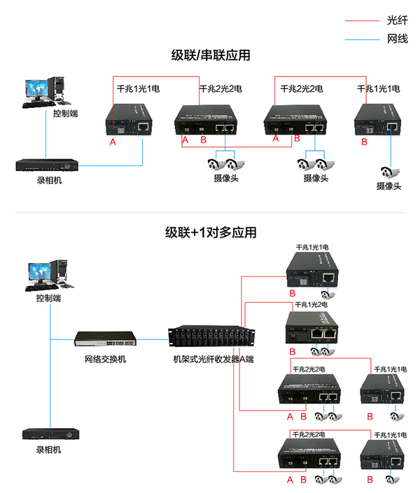 千兆2光2电-20.jpg
