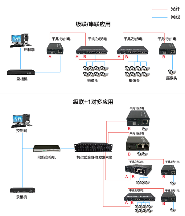 千兆2光8电-22.jpg