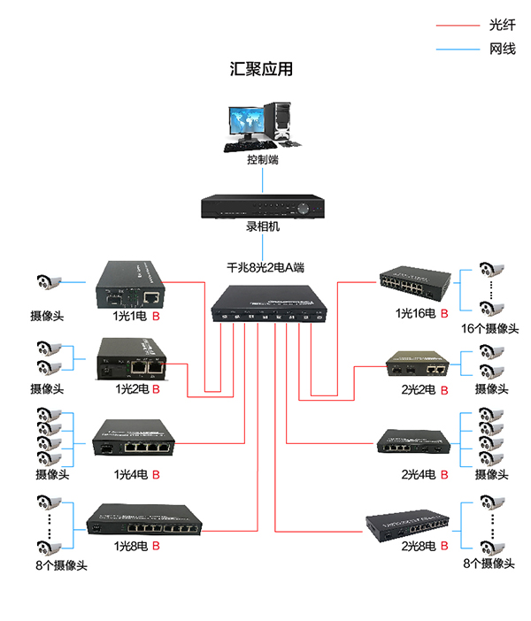 千兆8光2电-26.jpg