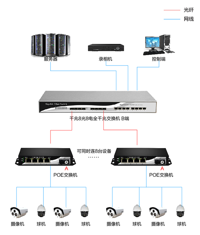 千兆8光8电-14.jpg