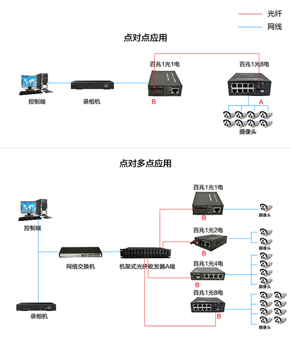 百兆1光8电-04.jpg
