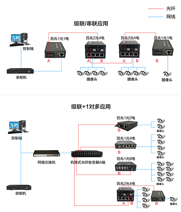 百兆2光4电-06.jpg