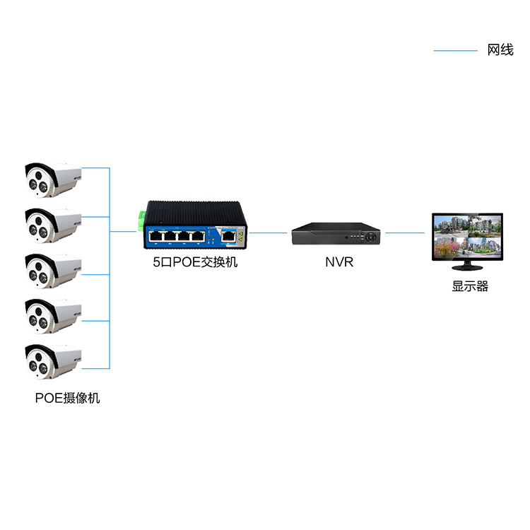工业级百兆5口-07.jpg