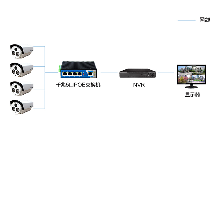 千兆5口-01-01.jpg