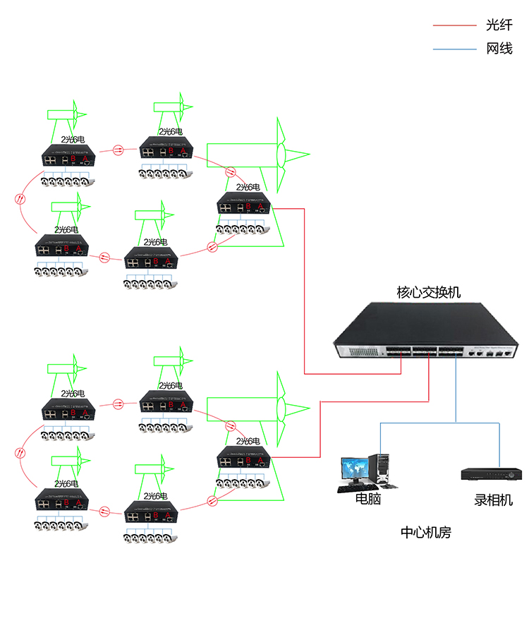 环网2光6电-03.jpg