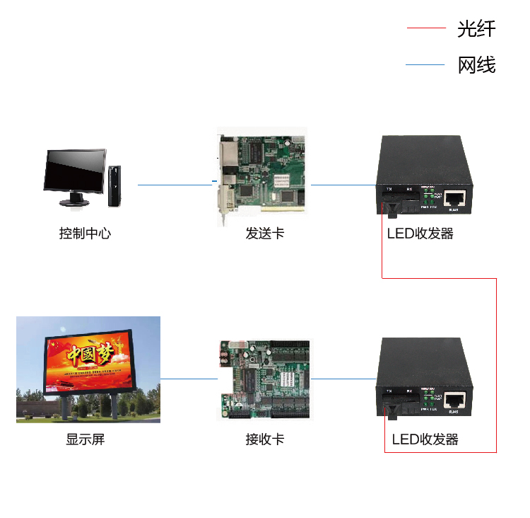 led应用图-01.jpg