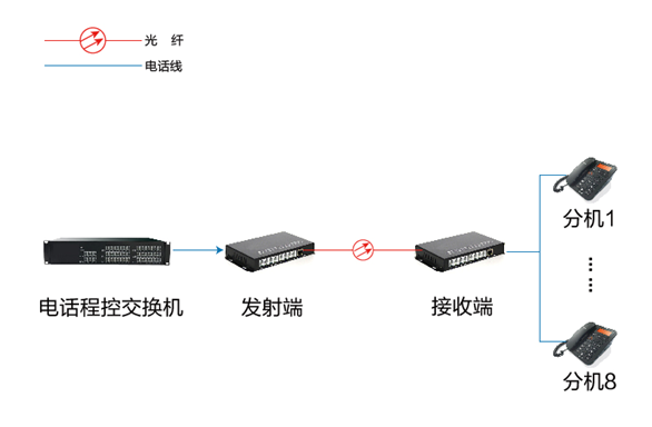 1565425613203255.png image.png