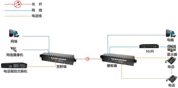 1565425924406398.png image.png