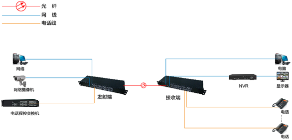 1565429913114638.png image.png